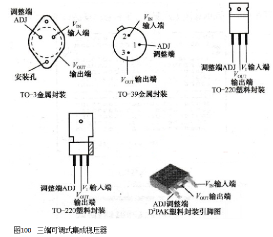 常见的三端稳压器分类及使用方法