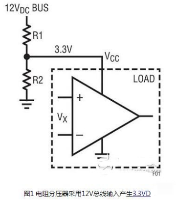 线性稳压器两端的电容容量选择及作用