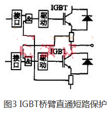 IGBT保护电路设计
