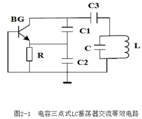 电容三点式lc振荡器_电容三点式LC振荡器实验指导