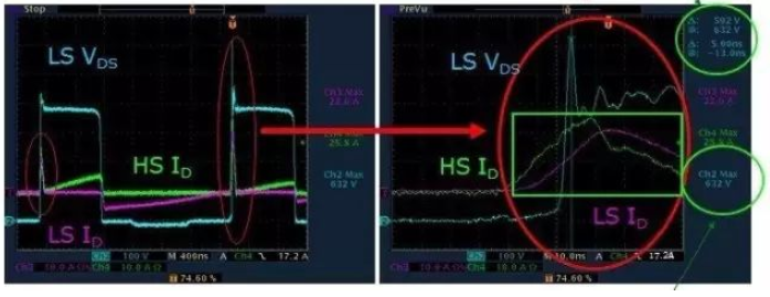 软开关LLC谐振电路特点与LLC谐振转换器工作原理解析