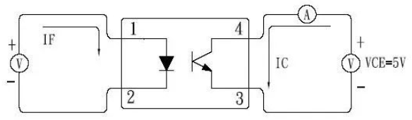 电流传输比（CTR）对光耦反馈式开关电源设计的影响