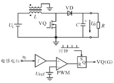 UC3846间接电流型控制的分析