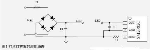 最全LED灯丝灯驱动电源方案解析