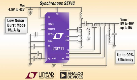 凌力尔特公司推出多拓扑电流模式 PWM 控制器 LT8711