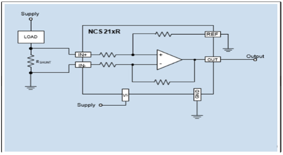 浅谈电流消耗和压降的电流检测方案