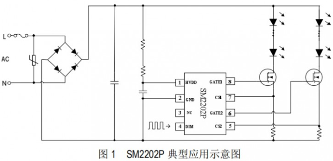 两段恒流DIM调光端口控制电源icSM2202P应用