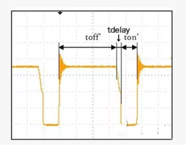 基于SiC-MOSFET的隔离型准谐振转换器的设计案例