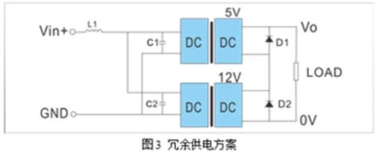 如何选择DC-DC模块电源 DC_DC模块电源的重要性是什么