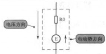 电动势和电压的区别及关系