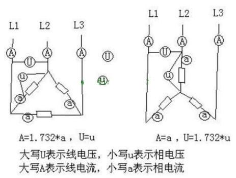 三相交流电分析,相电流和线电流的区别