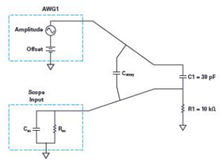 PN结电容与电压的关系