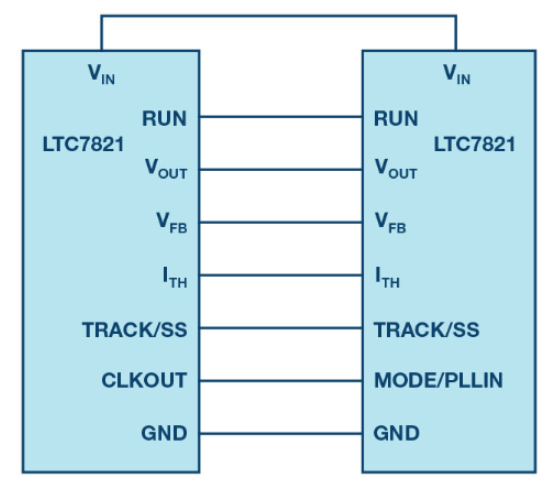 混合式转换器简化数据中心和电信系统