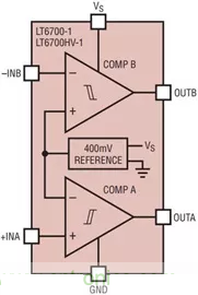 简析基准电压源选择技巧