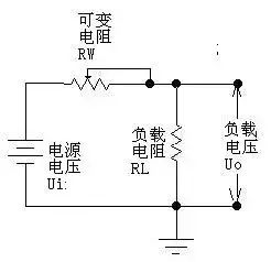 线性稳压电源调节电压的原理