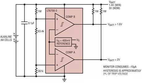 详解基准电压源选择技巧