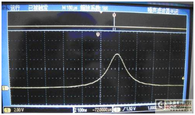 多通道数字化仪PCI-9846在超声波检测系统中的应用