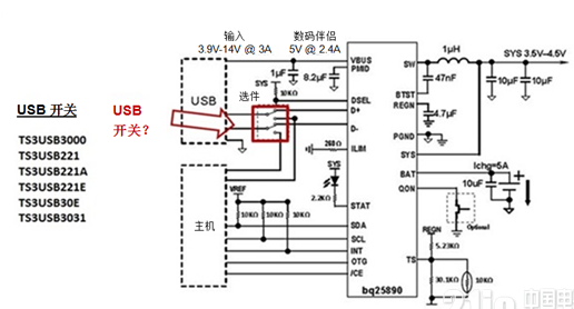 如何避免EPOS处理器在9V USB充电条件下发生短路