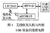 nRF24LU1+的USB无线网络系统设计