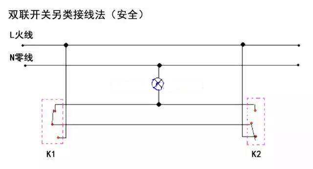 双联双控开关接线图的三种接法