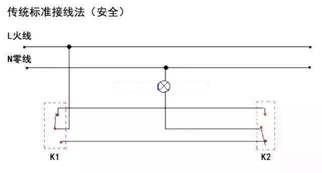 双联双控开关接线图的三种接法