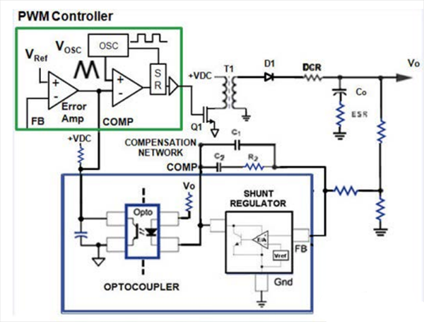采用隔离式误差放大器替换光耦合器和分流调节器
