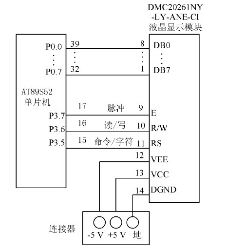基于AT89S52的液晶显示控制电路设计方案