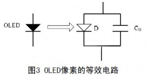 有机发光二极管（OLED）的无源驱动技术研究