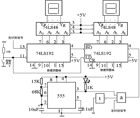 8路数字抢答器的VHDL程序设计
