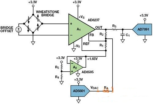 关于电桥传感器的计算说明