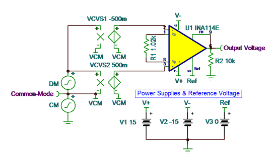 一个六边拼图：仪表放大器的 VCM 与 VOUT 比较图