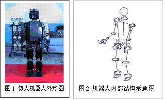 基于CAN总线和双传感器仿人机器人运动控制系统研究