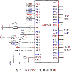 基于AT89S52与PIC16F877A的在线编程控制系统的设计
