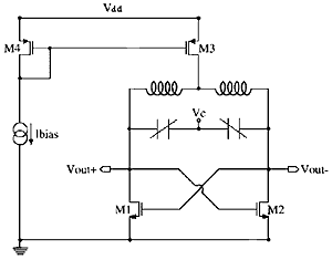 基于积累型MOS变容管的射频压控振荡器设计