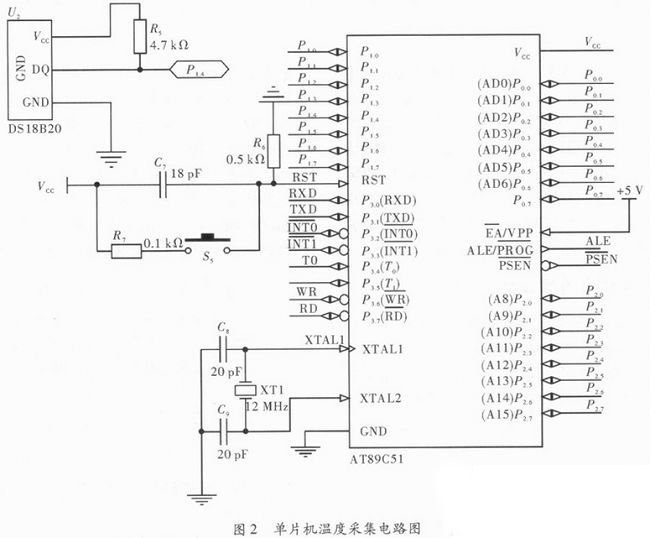 节能型供热温度控制器电路设计详解