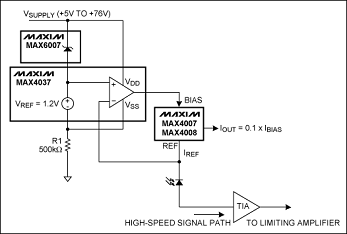 采用简单的稳压电路为高边电流监测器提供恒定电压