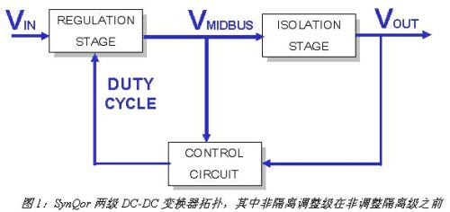 高效率和超宽输入电压范围DC-DC变换器的设计方法