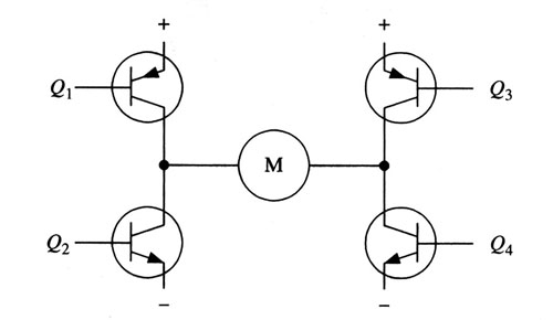 简述H桥式电机驱动电路工作原理