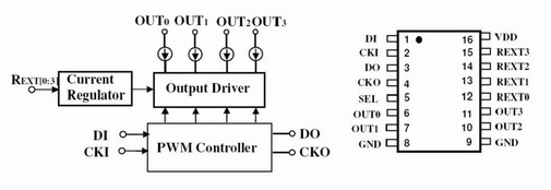 LED驱动原理与应用IC线路设计的研究