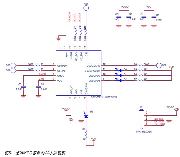 五步轻松设计出电容式触摸传感器（1）