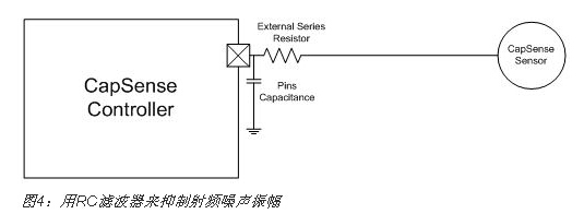 五步轻松设计出电容式触摸传感器（1）