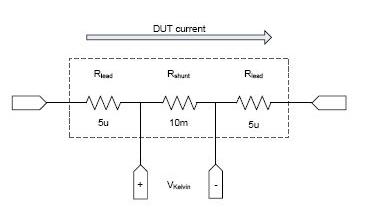 欧姆定律对电流精确测量造成缺憾的解决方案