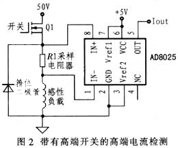 基于AD8205型高端电流传感器的PWM电流控制器设计