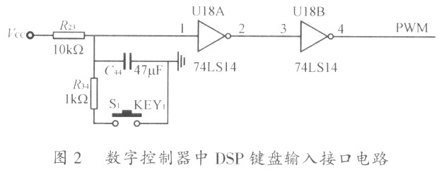 通用变频器中基于DSP的数字控制器实现