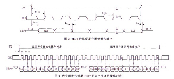 数字温度传感器TC77与AVR单片机的接口设计