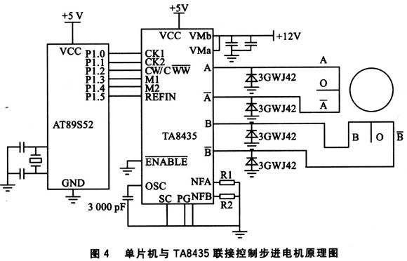 单片机与TA8435的步进电机细分控制方法