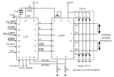 基于L297/298的步进电机工作模式的单片机接口