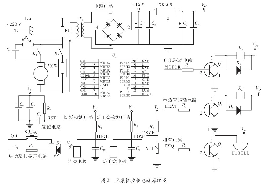 解析基于SH69P42单片机的豆浆机设计方案
