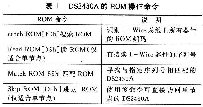 DS2430A在即插即用传感器系统中的应用