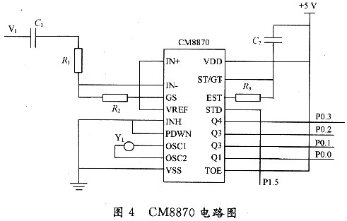 基于CM8870小型程控交换机设计